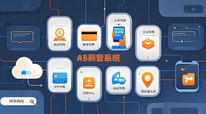 AB商管系统 以智慧服务重塑商业综合体运营新生态